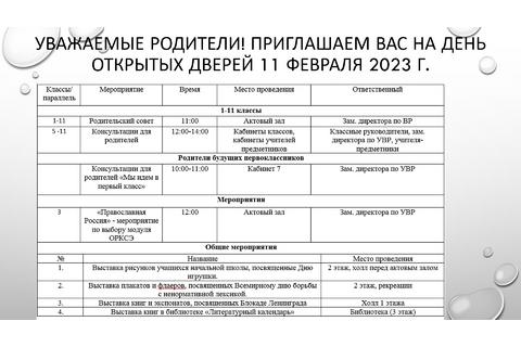 Все обьявления