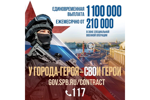 Все обьявления